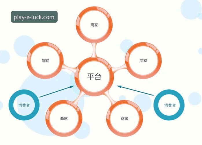 新利游戏平台 新利游戏平台vs传统娱乐:哪个更适合你的需求?全面对比分析
