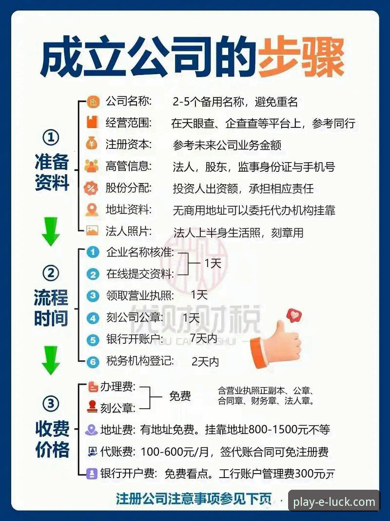新利使用教程 18新利平台使用教程:从注册到高级功能的完整操作指南
